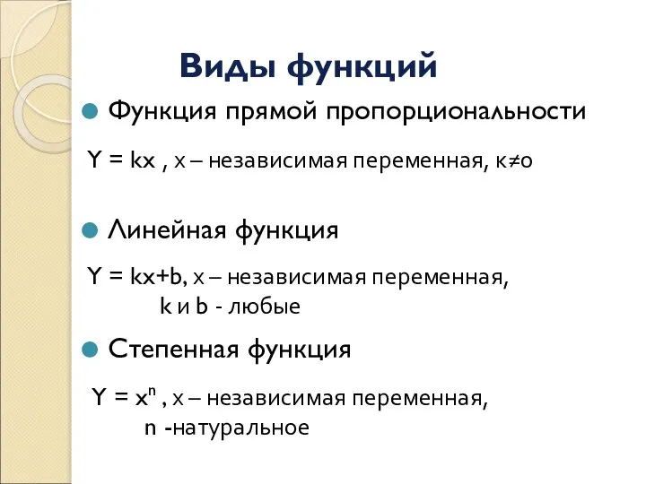 Виды функций Функция прямой пропорциональности Линейная функция Степенная функция Y =