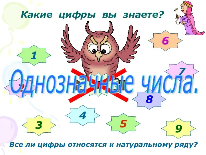 Какие цифры вы знаете? 1 2 3 4 5 6 7