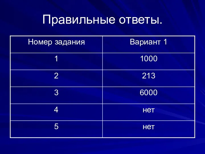 Правильные ответы.