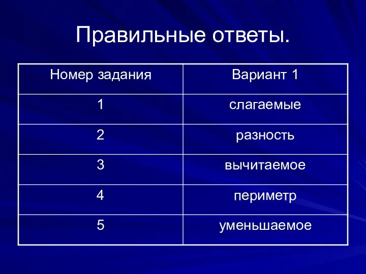 Правильные ответы.