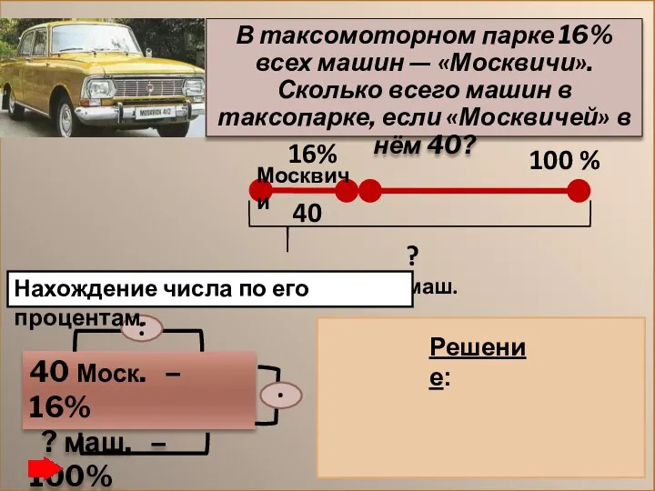 В таксомоторном парке 16% всех машин — «Москвичи». Сколько всего машин