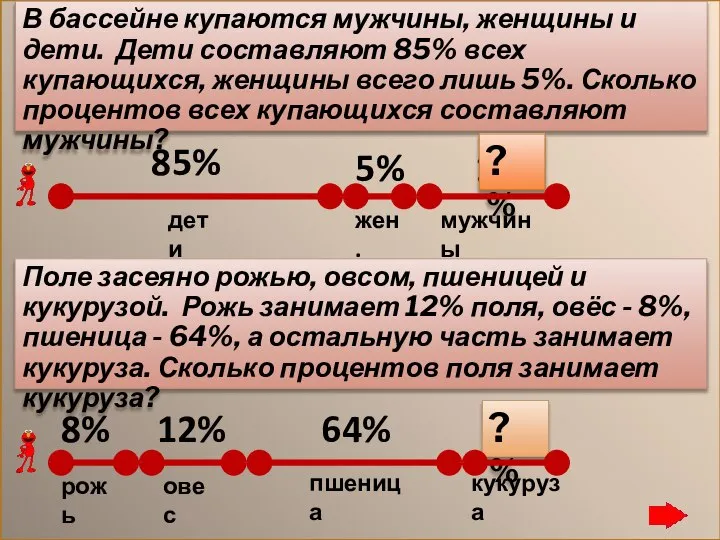 16% 10% Поле засеяно рожью, овсом, пшеницей и кукурузой. Рожь занимает