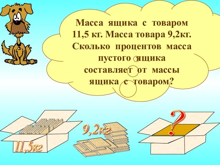 11,5кг 9,2кг ? Масса ящика с товаром 11,5 кг. Масса товара