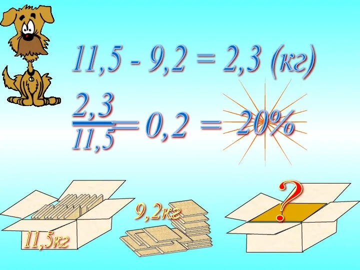 11,5кг 9,2кг ? 11,5 - 9,2 = 2,3 (кг)