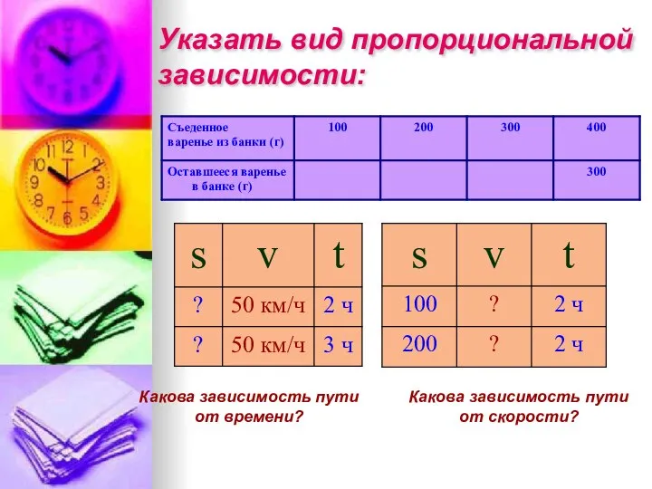 Указать вид пропорциональной зависимости: Какова зависимость пути от времени? Какова зависимость пути от скорости?