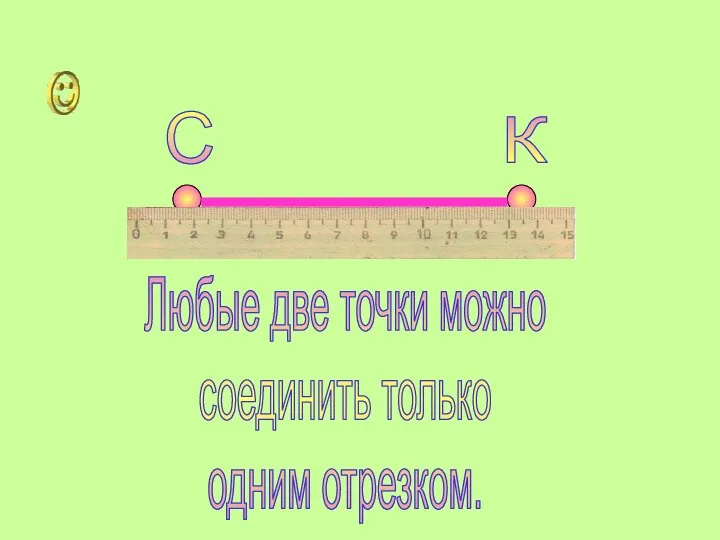 С К Любые две точки можно соединить только одним отрезком.