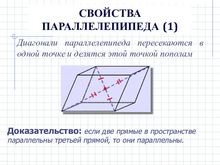 СВОЙСТВА ПАРАЛЛЕЛЕПИПЕДА (1) Диагонали параллелепипеда пересекаются в одной точке и делятся
