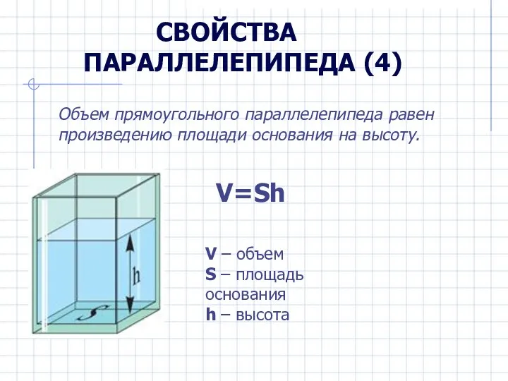 СВОЙСТВА ПАРАЛЛЕЛЕПИПЕДА (4) Объем прямоугольного параллелепипеда равен произведению площади основания на