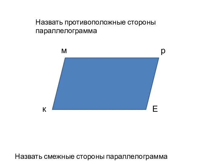 Назвать противоположные стороны параллелограмма Назвать смежные стороны параллелограмма м р Е к