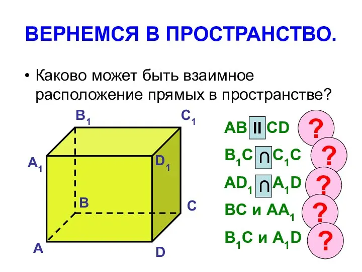 ВЕРНЕМСЯ В ПРОСТРАНСТВО. Каково может быть взаимное расположение прямых в пространстве?