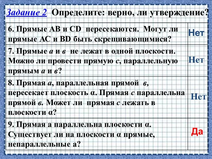 Задание 2 Определите: верно, ли утверждение? Нет Нет Нет Да