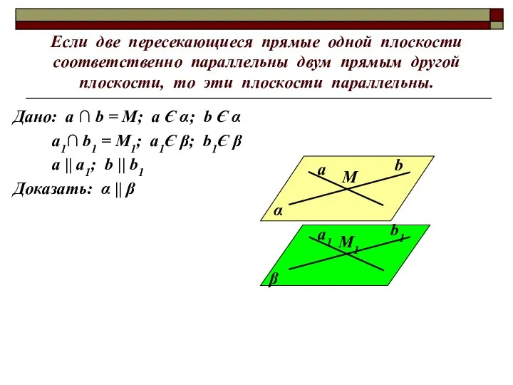 Если две пересекающиеся прямые одной плоскости соответственно параллельны двум прямым другой