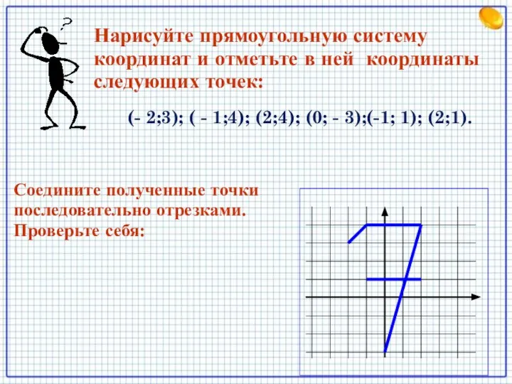 (- 2;3); ( - 1;4); (2;4); (0; - 3);(-1; 1); (2;1).