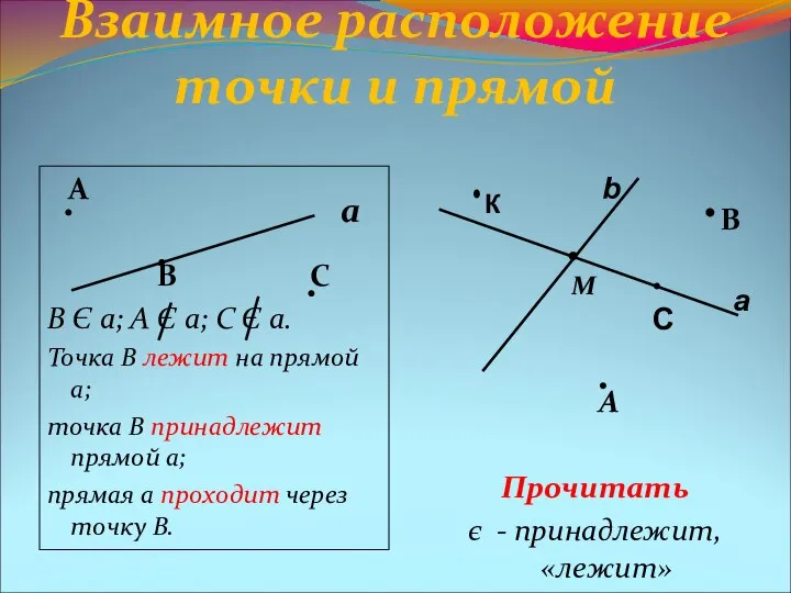 Взаимное расположение точки и прямой А В С В Є а;