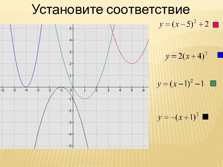 Установите соответствие