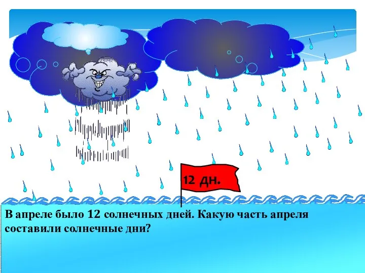 В апреле было 12 солнечных дней. Какую часть апреля составили солнечные дни?