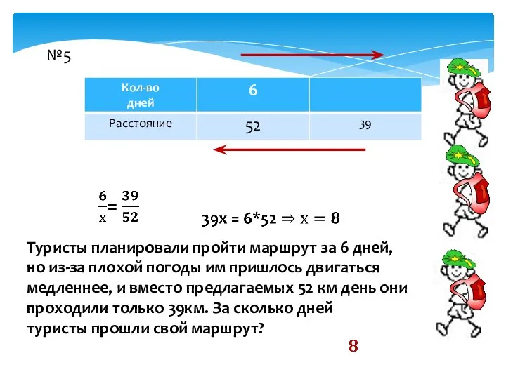 №5 Туристы планировали пройти маршрут за 6 дней, но из-за плохой