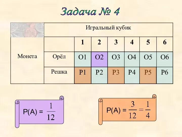 Р(А) = Р(А) = Задача № 4