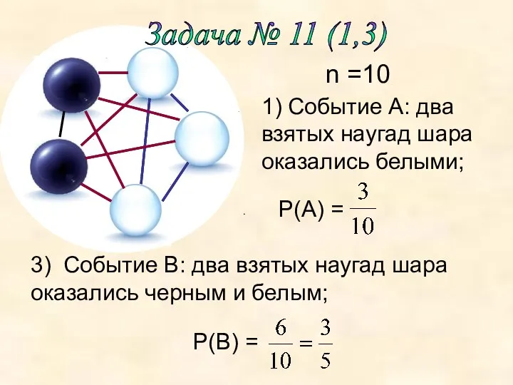 Задача № 11 (1,3) n =10 1) Событие А: два взятых