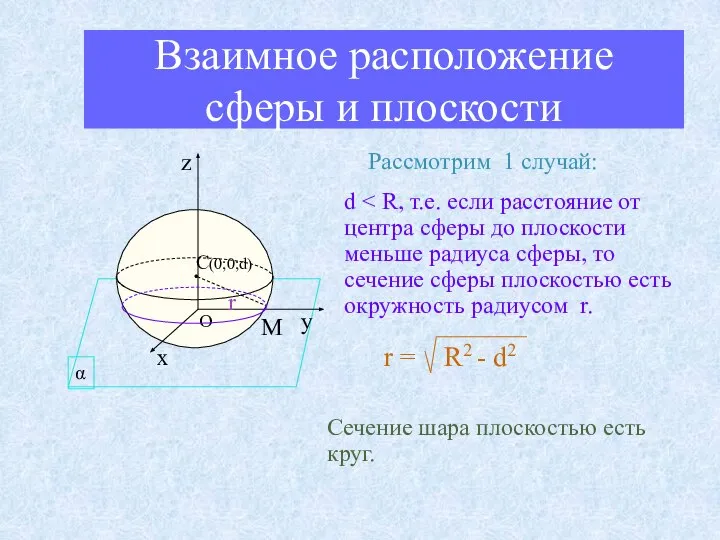 Взаимное расположение сферы и плоскости r М Рассмотрим 1 случай: d
