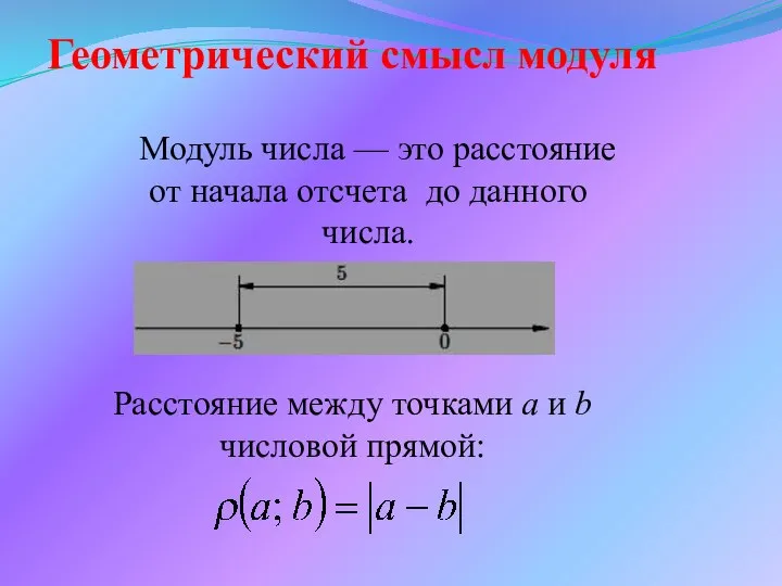 Геометрический смысл модуля Модуль числа — это расстояние от начала отсчета