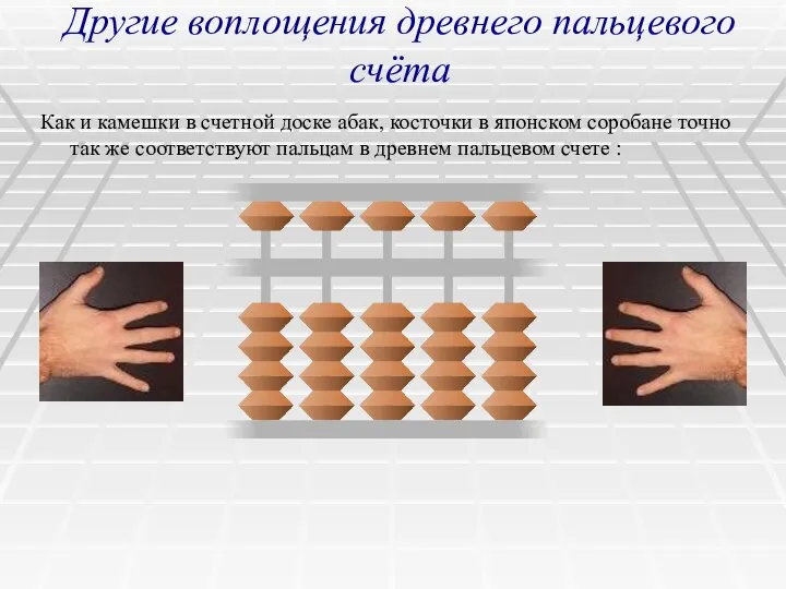 Другие воплощения древнего пальцевого счёта Как и камешки в счетной доске