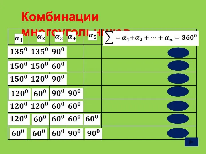 Комбинации многоугольников