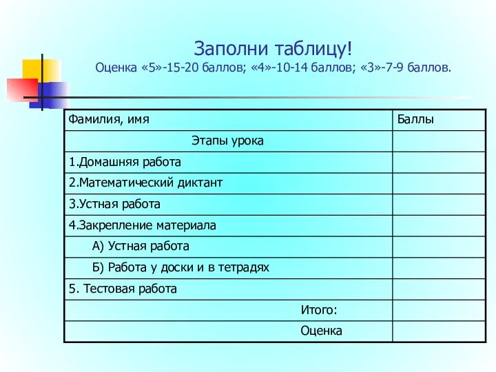 Заполни таблицу! Оценка «5»-15-20 баллов; «4»-10-14 баллов; «3»-7-9 баллов.