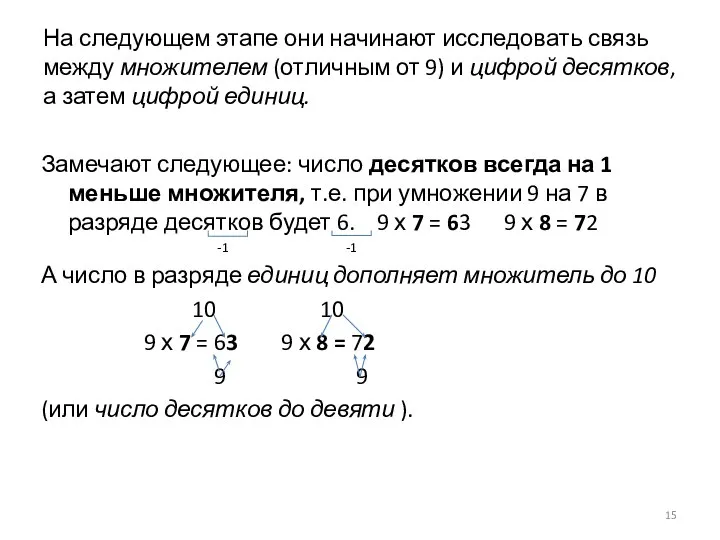 На следующем этапе они начинают исследовать связь между множителем (отличным от