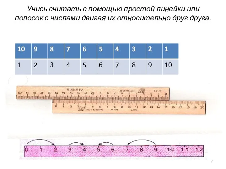 Учись считать с помощью простой линейки или полосок с числами двигая их относительно друг друга.