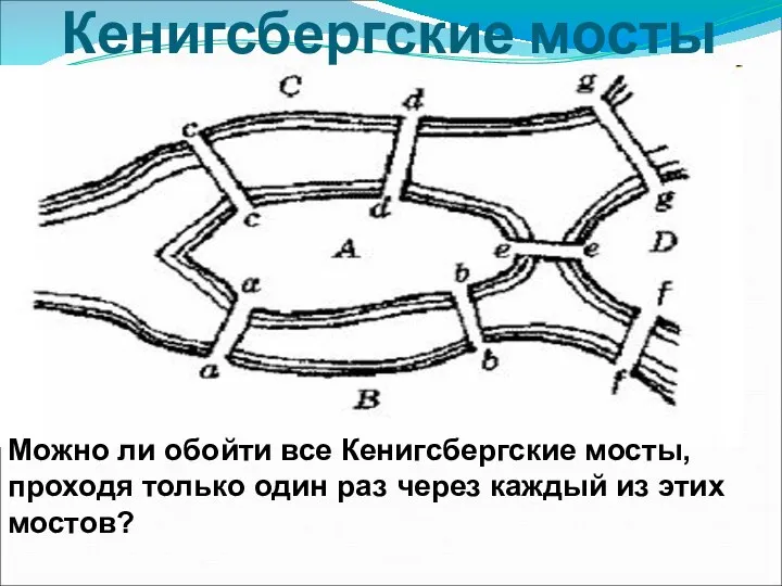 Кенигсбергские мосты Можно ли обойти все Кенигсбергские мосты, проходя только один