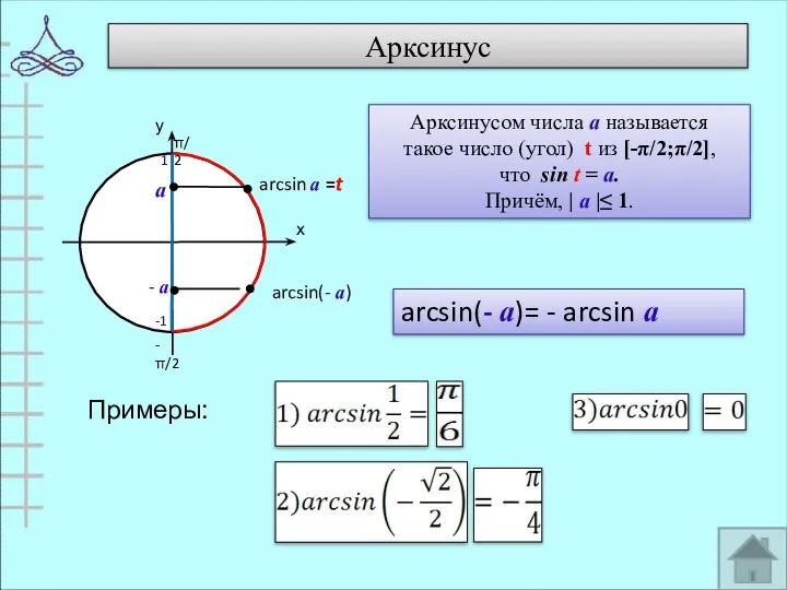 Арксинус Примеры: а - а arcsin(- а)= - arcsin а Арксинусом