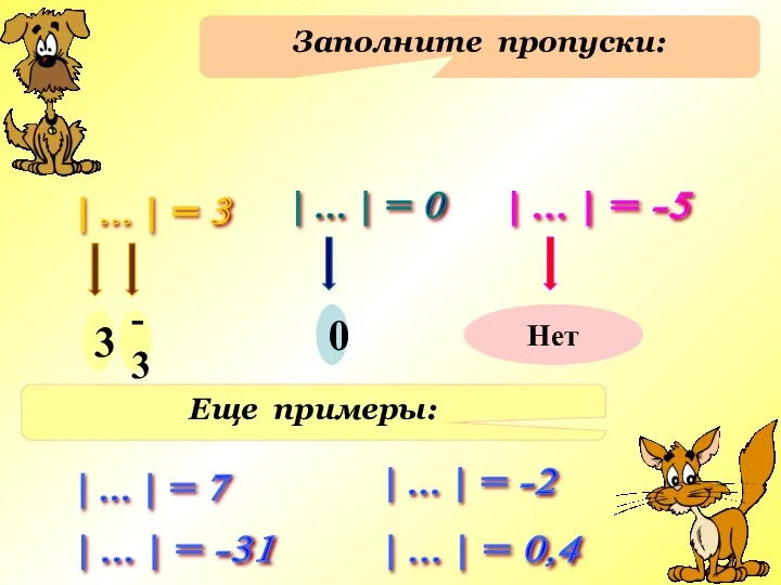 Заполните пропуски: | ... | = 3 | ... | =