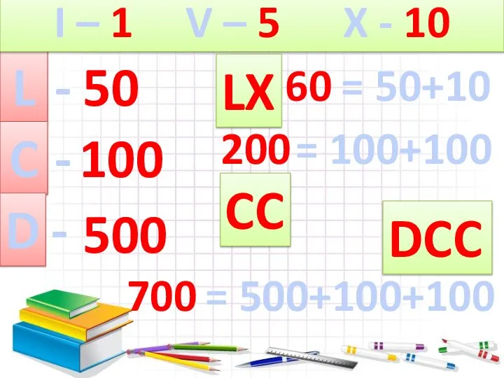 L 50 - C - 100 D - 500 I –