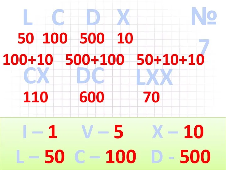 №7 L C D X 50 100 500 10 CX 110