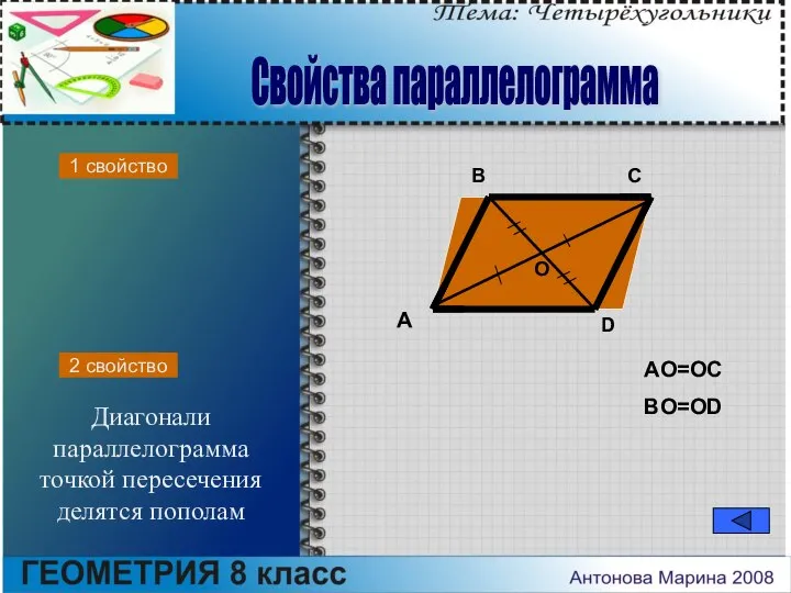 A B C D O AO=OC BO=OD Свойства параллелограмма Диагонали параллелограмма