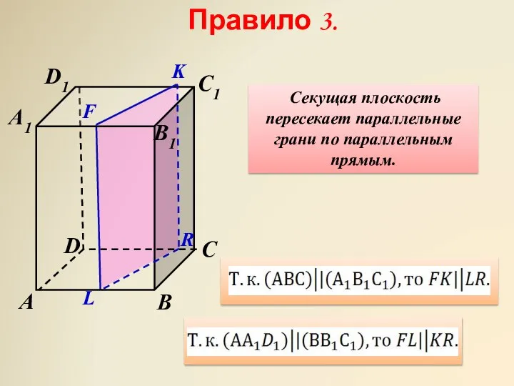 D A C A1 D1 B C1 B1 K F Правило