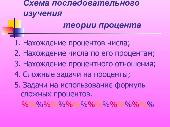 Схема последовательного изучения теории процента 1. Нахождение процентов числа; 2. Нахождение