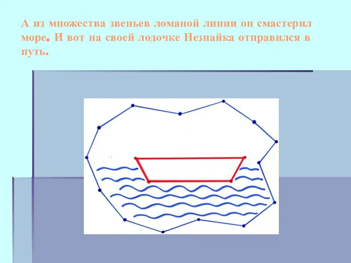 А из множества звеньев ломаной линии он смастерил море. И вот