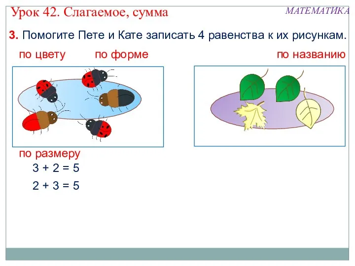 3. Помогите Пете и Кате записать 4 равенства к их рисункам.