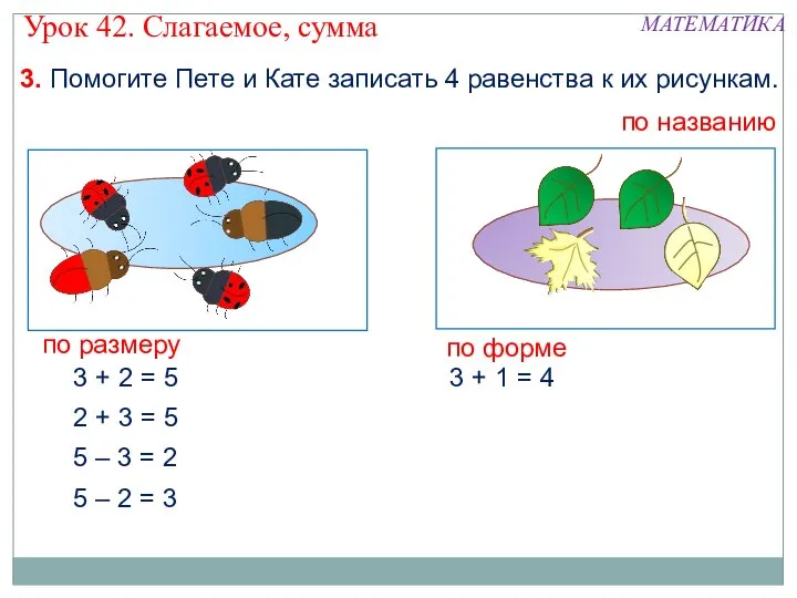 3. Помогите Пете и Кате записать 4 равенства к их рисункам.