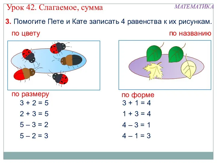 3. Помогите Пете и Кате записать 4 равенства к их рисункам.