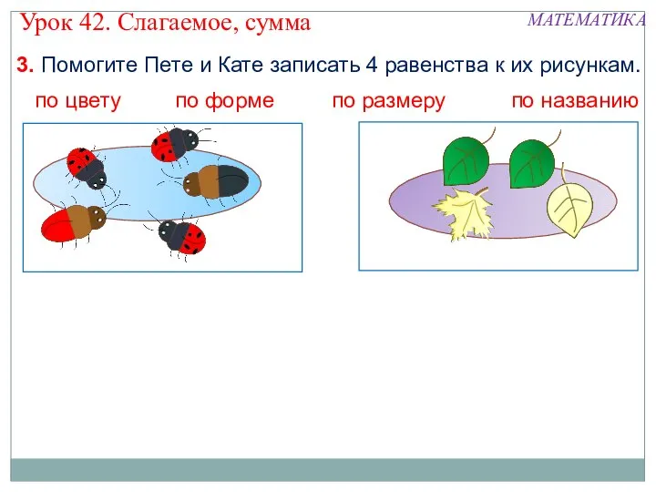 3. Помогите Пете и Кате записать 4 равенства к их рисункам.