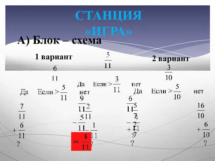 СТАНЦИЯ «ИГРА» А) Блок – схема 1 вариант 2 вариант