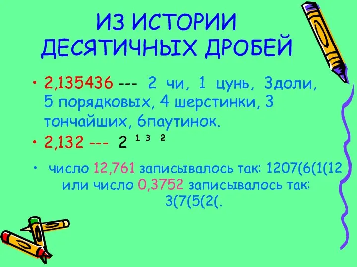 ИЗ ИСТОРИИ ДЕСЯТИЧНЫХ ДРОБЕЙ 2,135436 --- 2 чи, 1 цунь, 3доли,