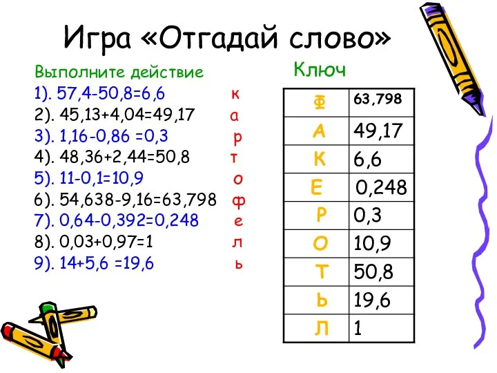 Игра «Отгадай слово» Выполните действие 1). 57,4-50,8=6,6 к 2). 45,13+4,04=49,17 а