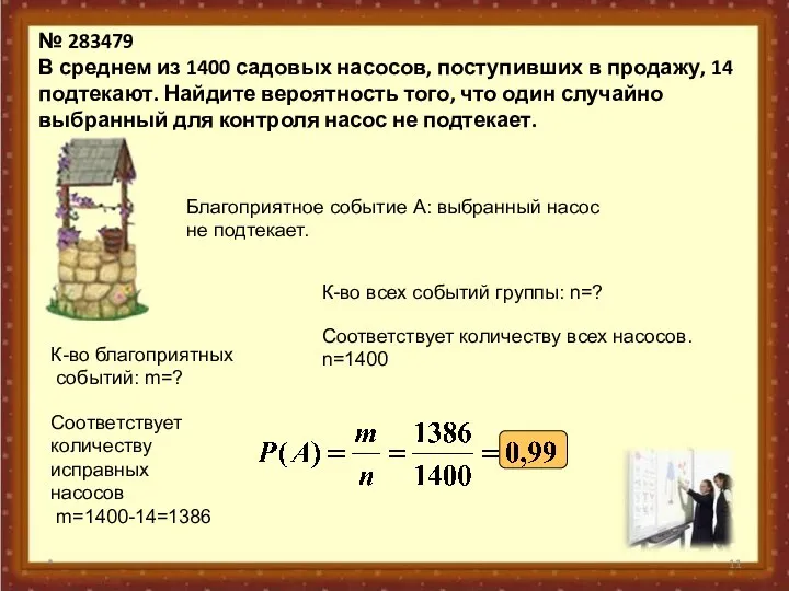 № 283479 В среднем из 1400 садовых насосов, поступивших в продажу,