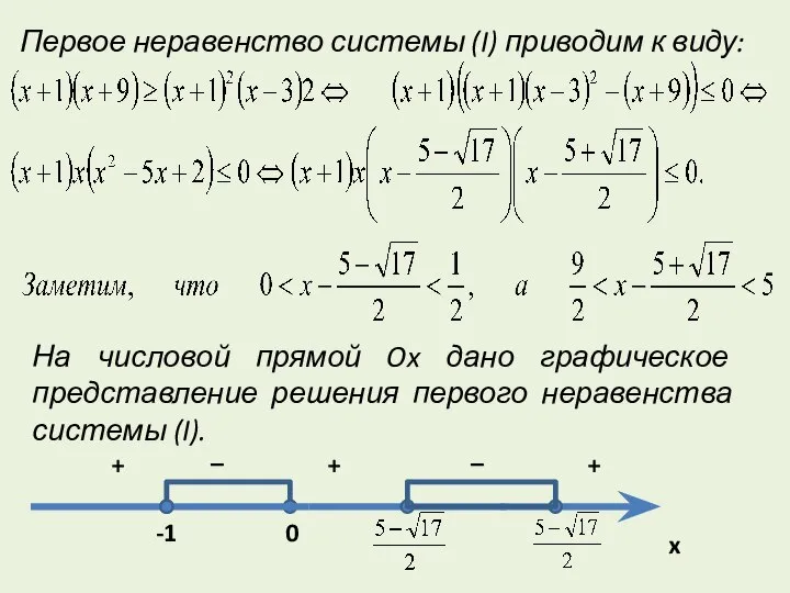 Первое неравенство системы (I) приводим к виду: На числовой прямой Ox