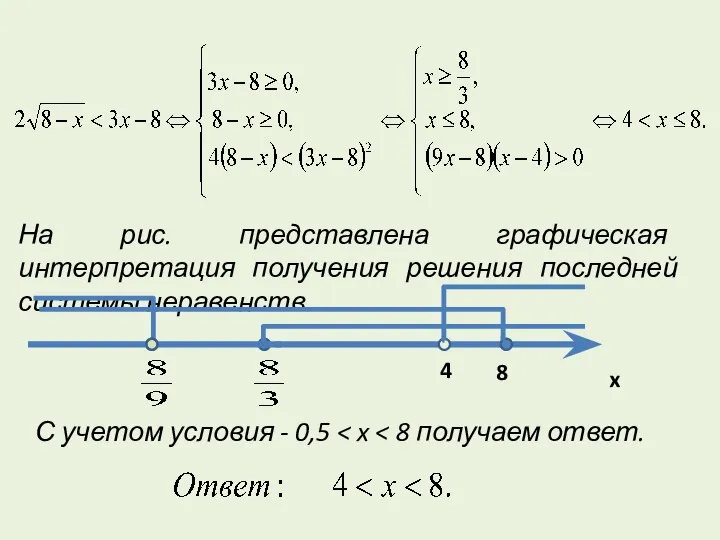 На рис. представлена графическая интерпретация получения решения последней системы неравенств. С учетом условия - 0,5