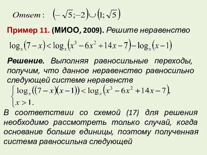 Пример 11. (МИОО, 2009). Решите неравенство Решение. Выполняя равносильные переходы, получим,